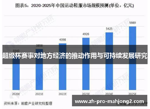 超级杯赛事对地方经济的推动作用与可持续发展研究