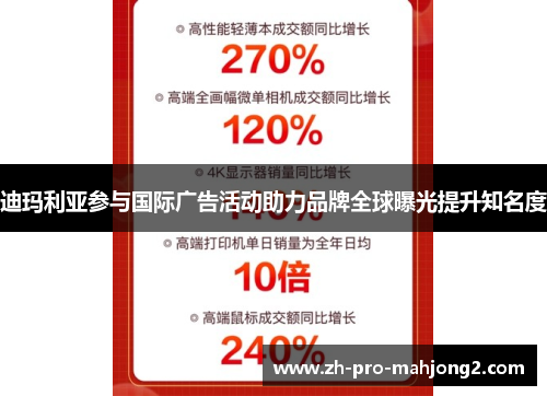 迪玛利亚参与国际广告活动助力品牌全球曝光提升知名度 迪玛利亚参与国际广告活动助力品牌全球曝光提升知名度