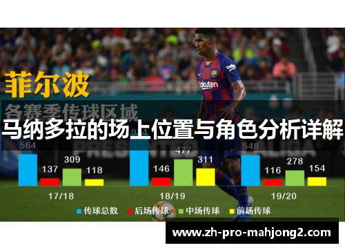 马纳多拉的场上位置与角色分析详解