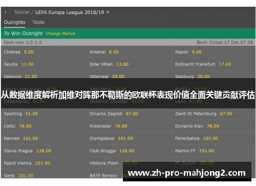 从数据维度解析加维对阵那不勒斯的欧联杯表现价值全面关键贡献评估