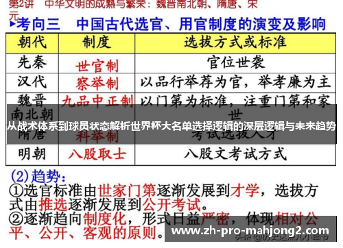 从战术体系到球员状态解析世界杯大名单选择逻辑的深层逻辑与未来趋势
