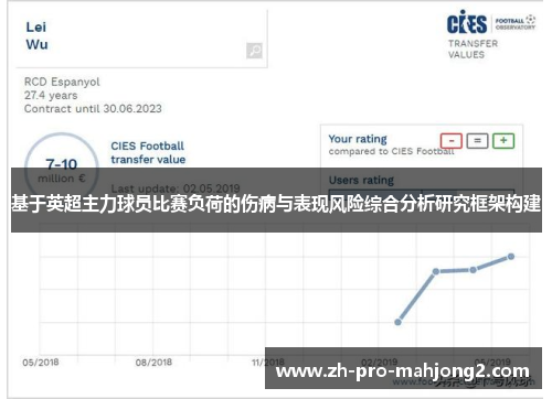 基于英超主力球员比赛负荷的伤病与表现风险综合分析研究框架构建