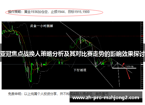 亚冠焦点战换人策略分析及其对比赛走势的影响效果探讨 亚冠焦点战换人策略分析及其对比赛走势的影响效果探讨