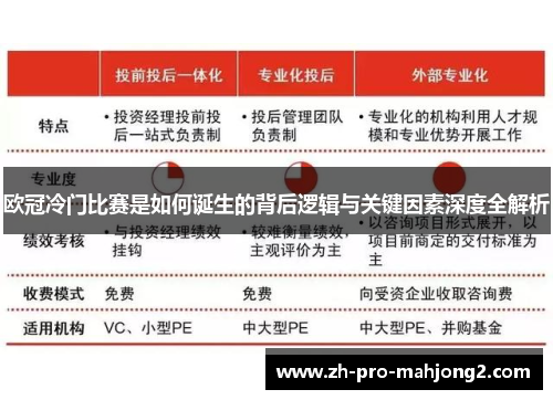 欧冠冷门比赛是如何诞生的背后逻辑与关键因素深度全解析