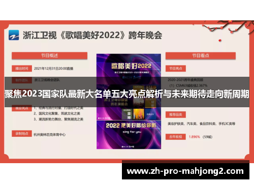 聚焦2023国家队最新大名单五大亮点解析与未来期待走向新周期